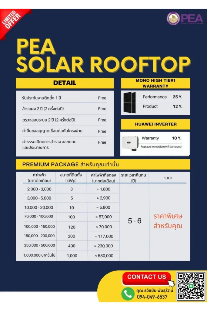 PEA SOLAR ROOFTOP