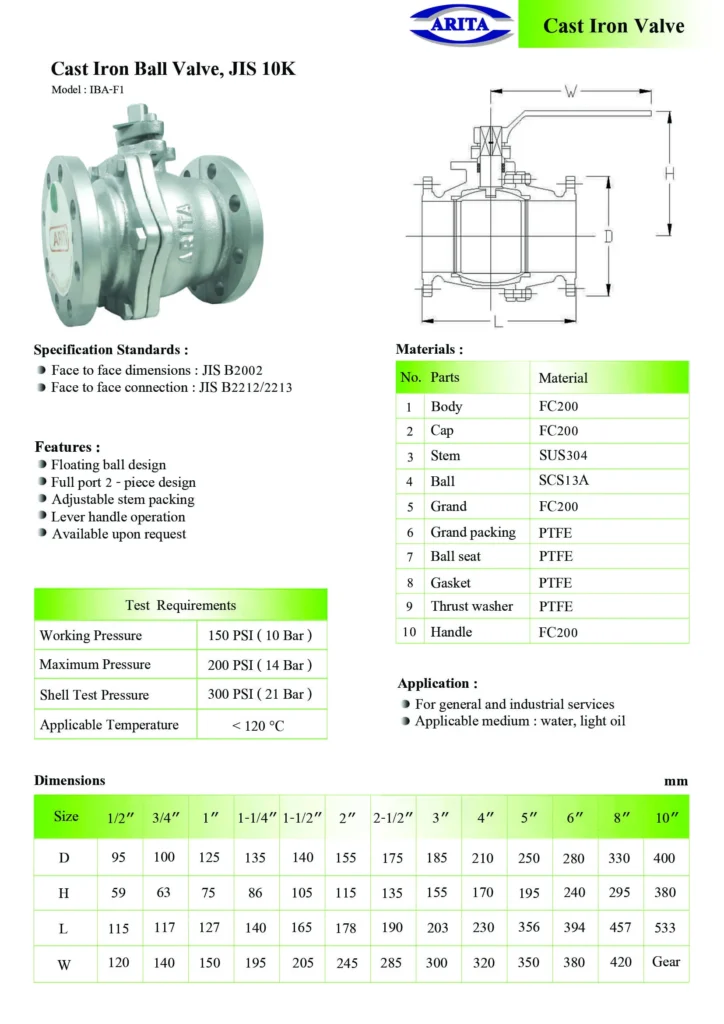 arita cast iron ball valve jis 10k