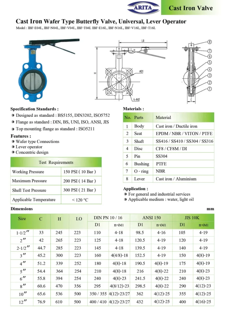 arita cast iron wafer type butterfly valve, universal, lever operator