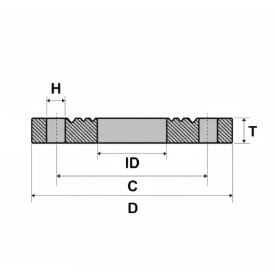 Flange Slip On EN1092-1 PN16 Dimension