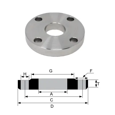Flange FlatFace ANSI150P